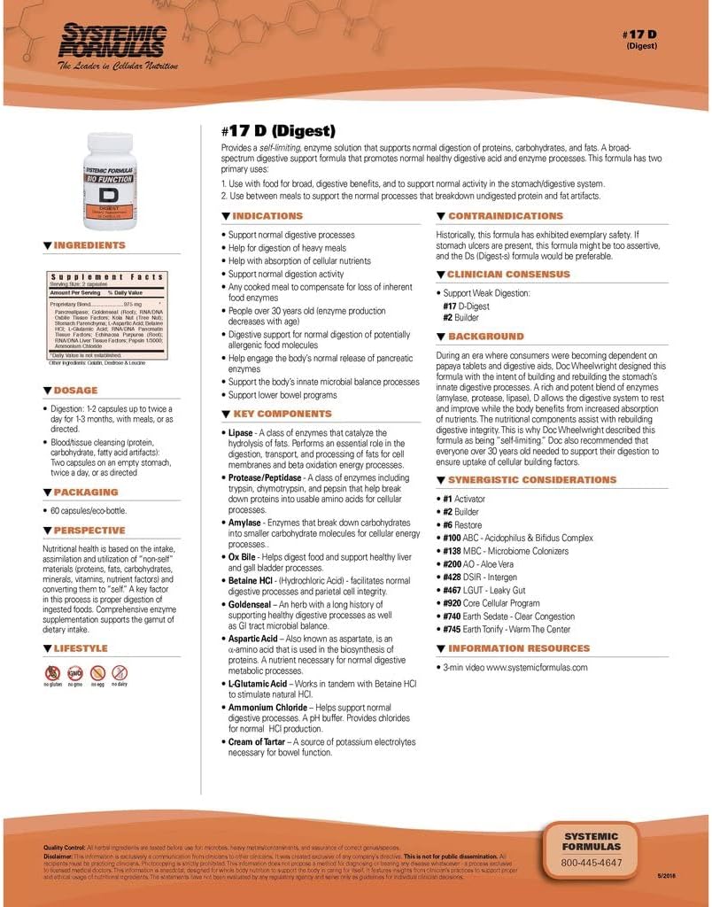 Systemic Formulas D - Digest