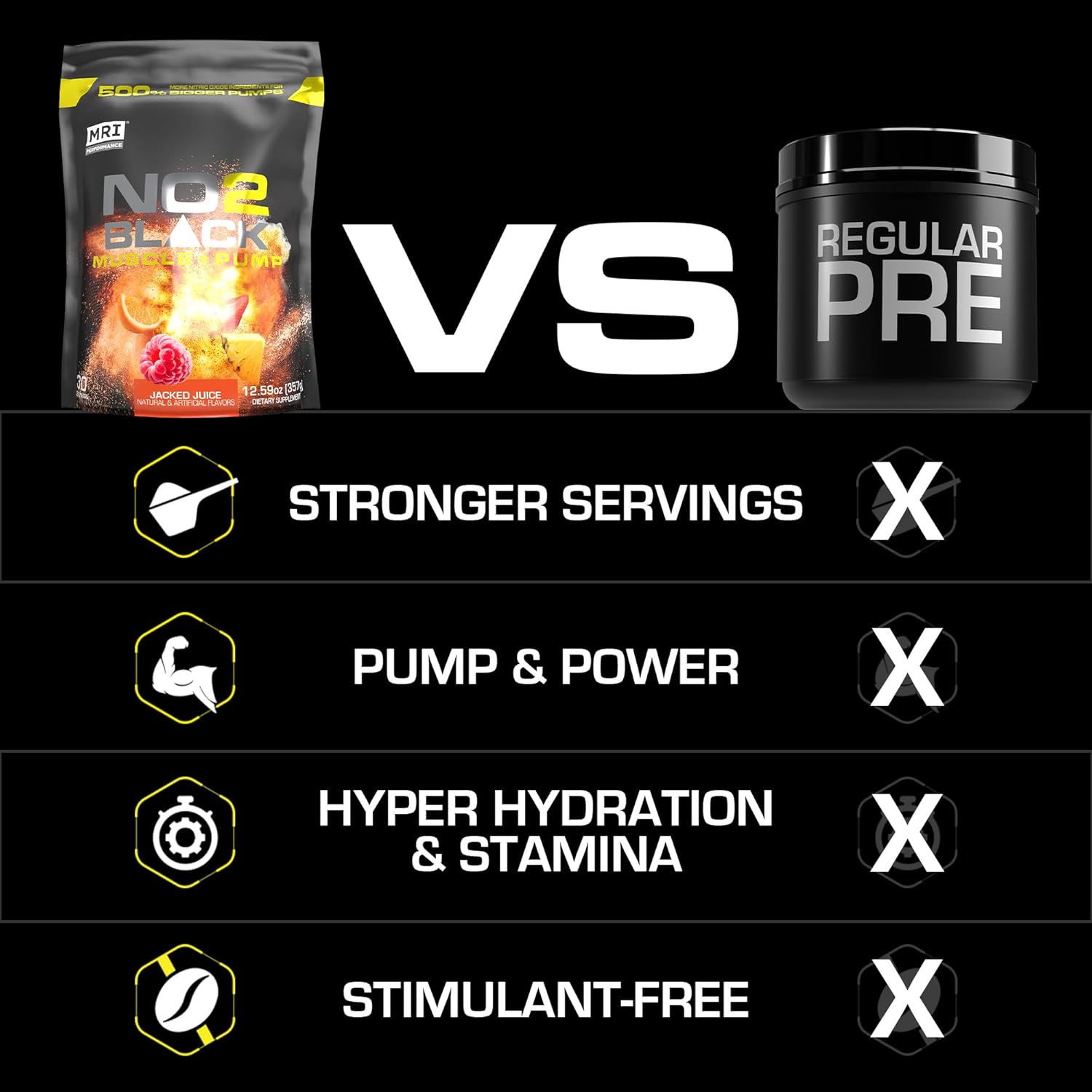 MRI Performance NO2 Black Pre Workout
