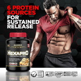Allmax whey protein, strawberry flavor, casein protein, best protein powder, cheap protein powder for women or men, low calorie protein powder, clean protein powder, iso whey protein, whey protein concentrate, whey isolate protein powder, best protein powder for weight loss, best tasting protein powder, good for high protein breakfast, protein shakes, protein drinks, 6 sources of protein